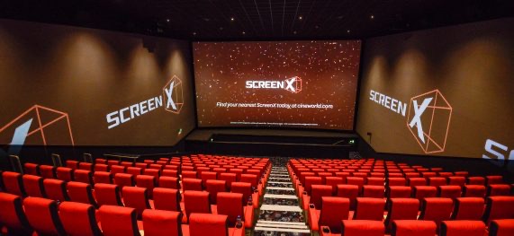 Cineworld Blog